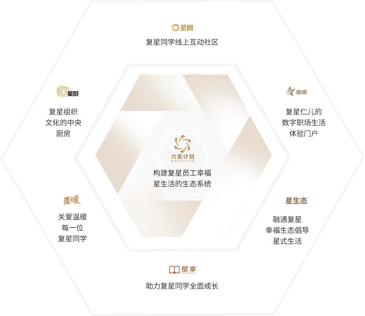 2025澳门历史记录查询