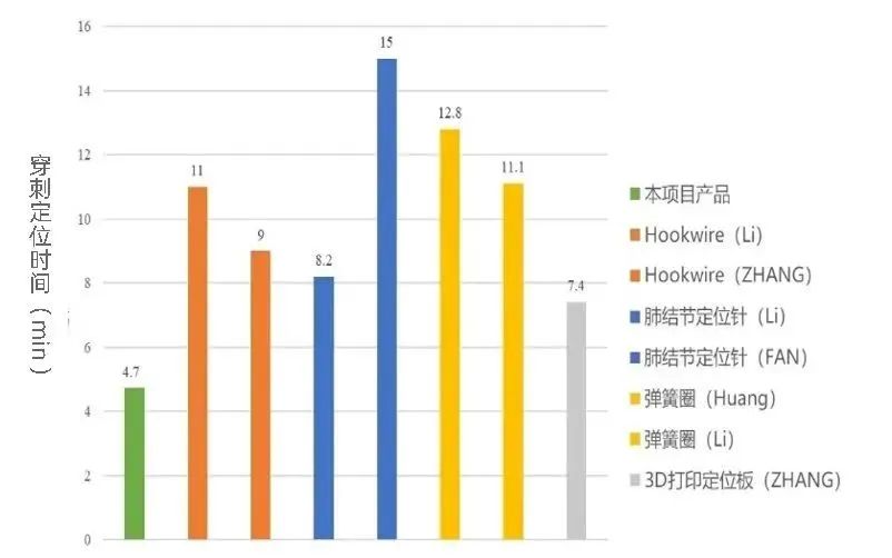 2025澳门历史记录查询