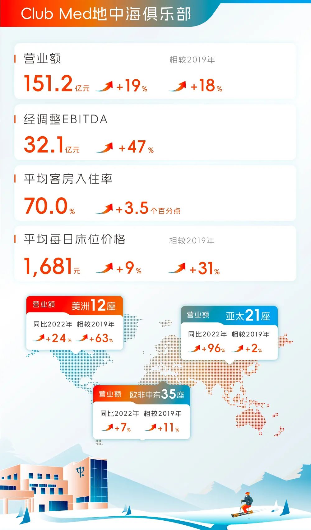 2025澳门历史记录查询