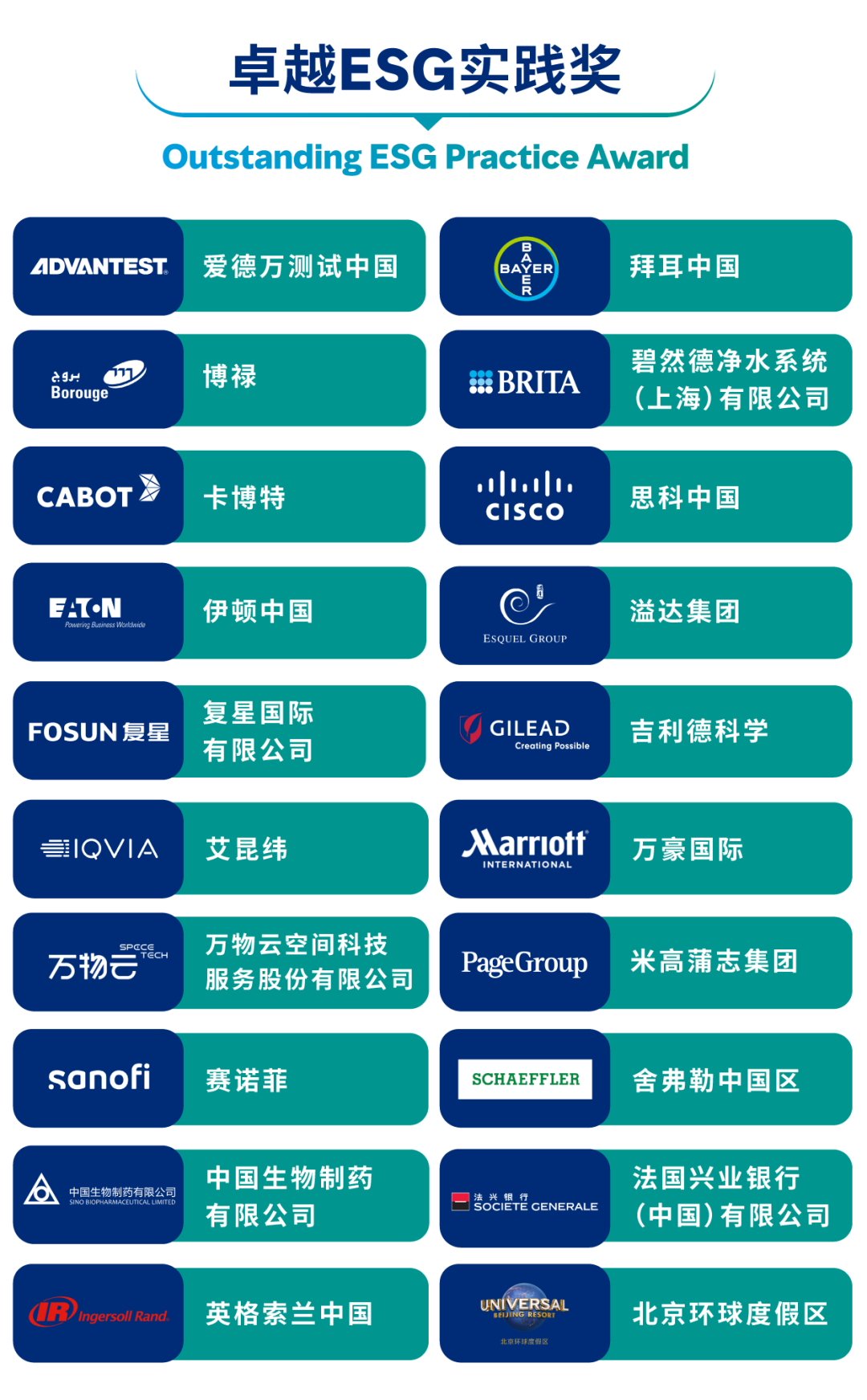 2025澳门历史记录查询