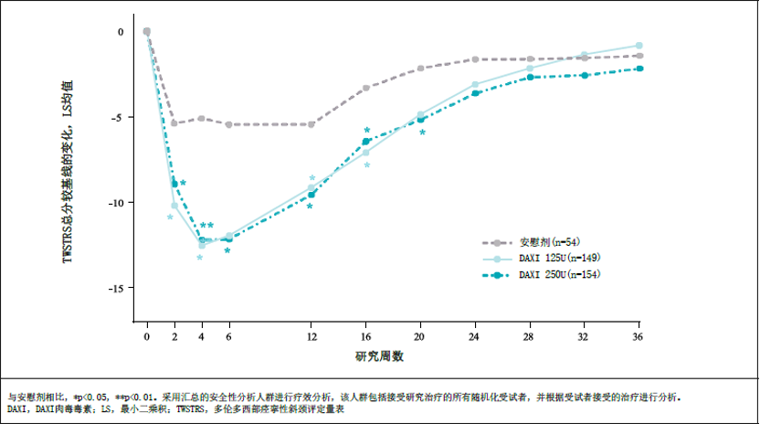 2025澳门历史记录查询