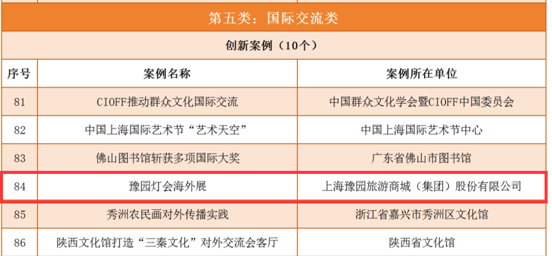 2025澳门历史记录查询