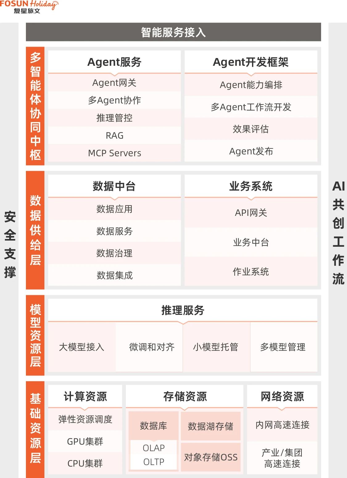 2025澳门历史记录查询